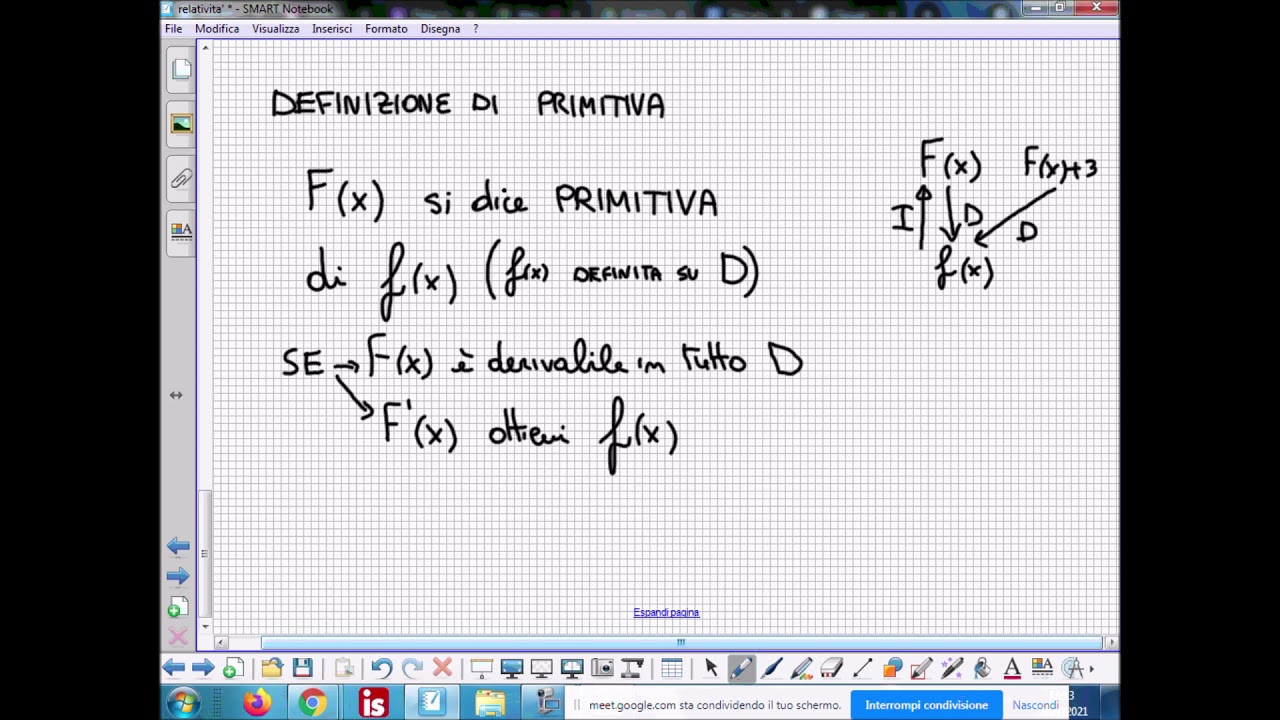 Definizione di funzione Primitiva ed Esempi
