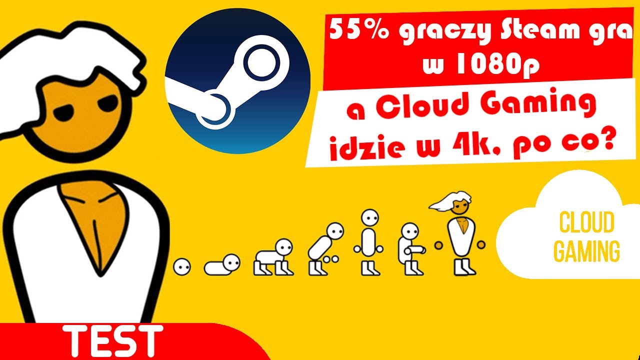 Elita czy konieczność? Dlaczego usługi Cloud Gamingowe idą w 4k? Większość graczy PC gra w 1080p!