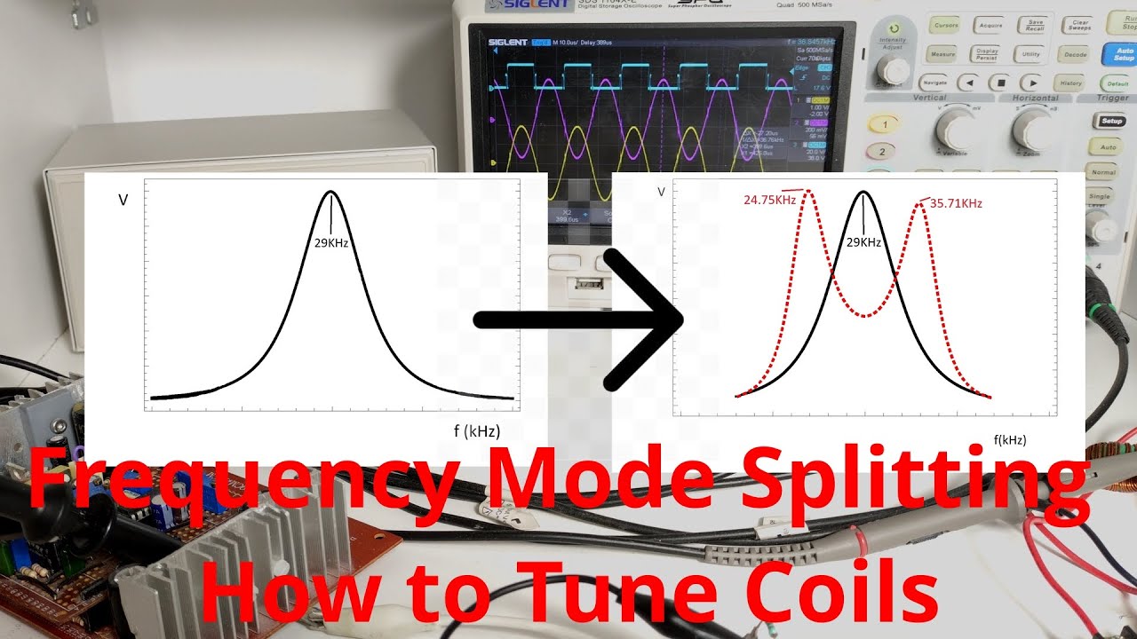 How to Tune two Coils to Resonance - Frequency Mode Splitting
