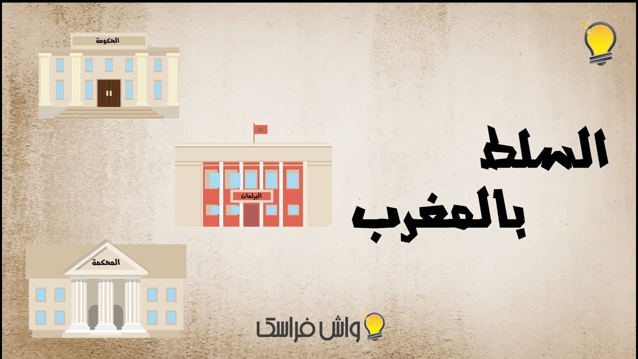 واش فراسك : سلطة التشريعية ، السلطة التنفيدية و السلطة القضائية