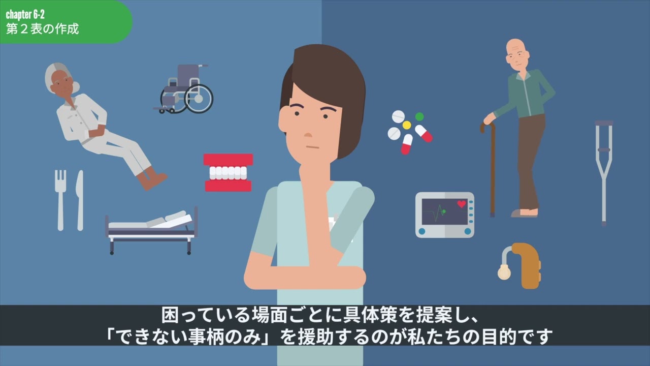 初心者向け！ケアプラン作成の基本ステップ