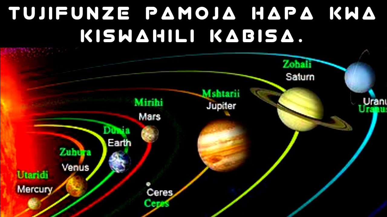 Fahamu Kuhusu Sayansi Ya Anga na Teknolojia Kwa Lugha ya Kiswahili Tanzania|Elimu ya Anga za Mbali.