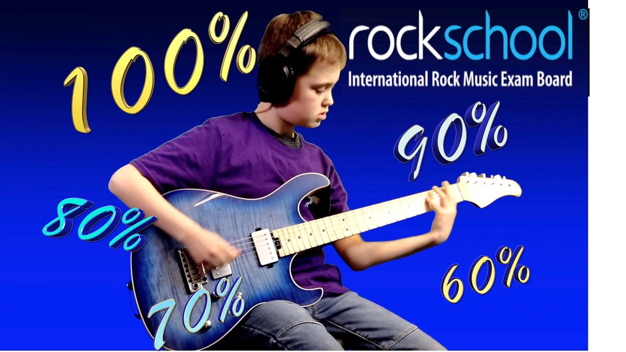 Overrated -  Rockschool Guitar Backing Track 60, 70%, 80%, 90% & Full Tempo