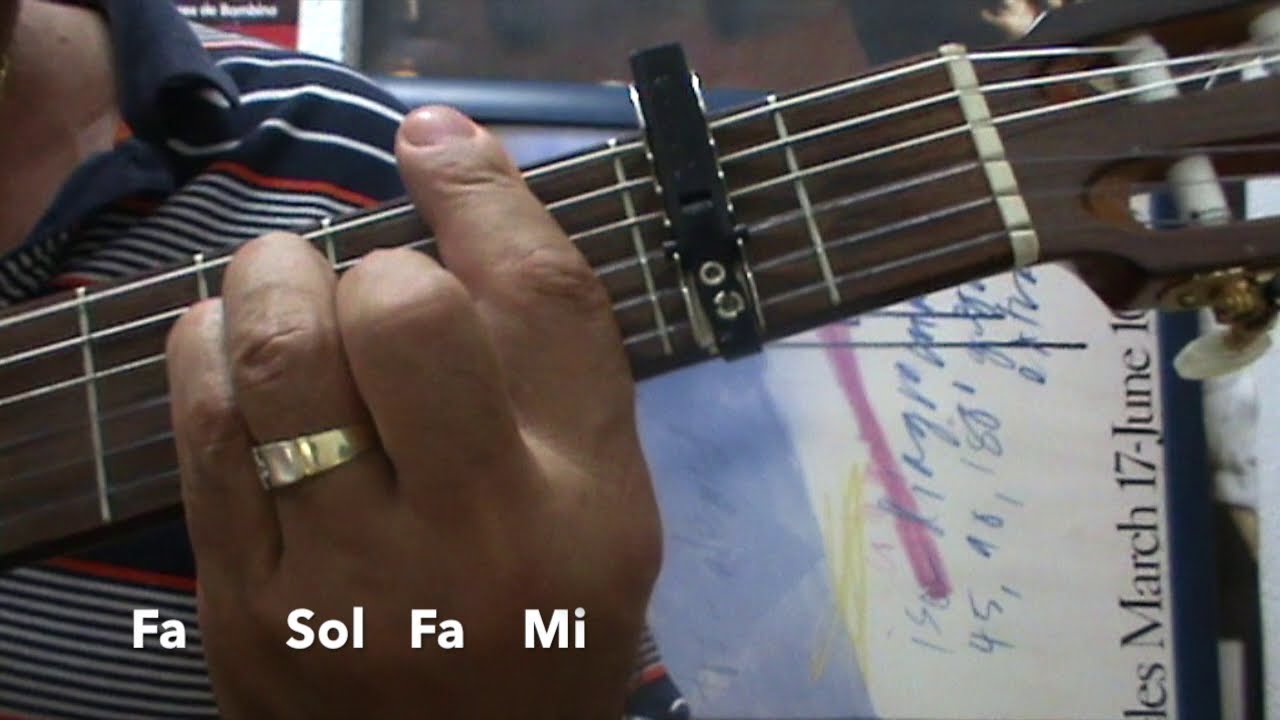 Todo tiene su fin. ( Punteo) Los Modulos
