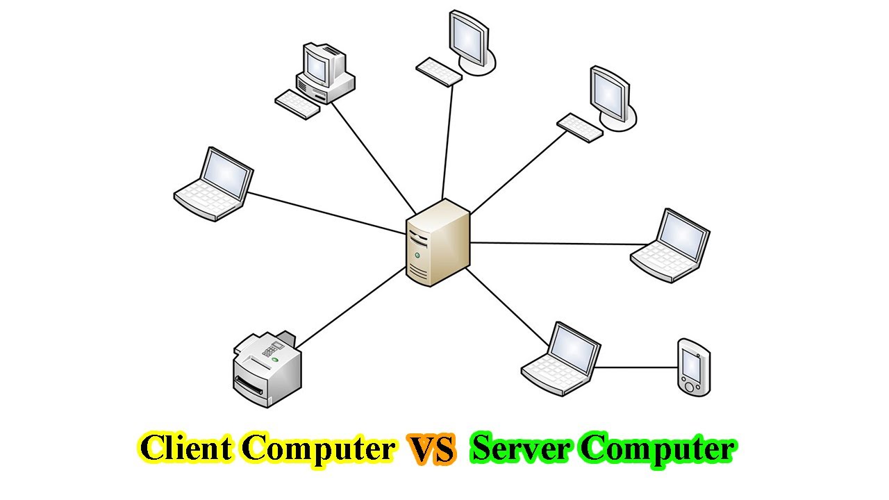 Client Computer VS Server Computer Explanation in urdu hindi