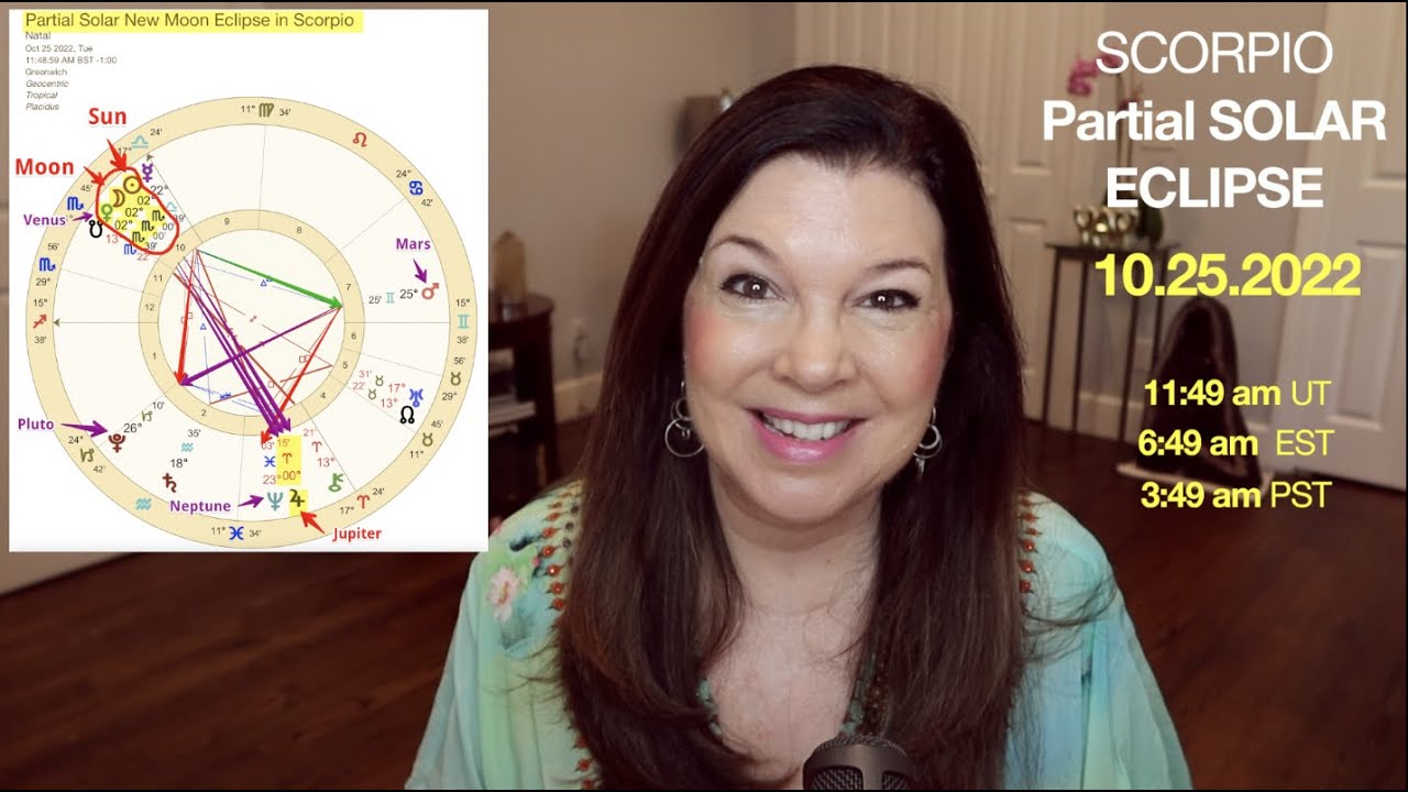 2:2:2 Scorpio SOLAR ECLIPSE [Oct 25, 2022] Astrology Numerology Forecast