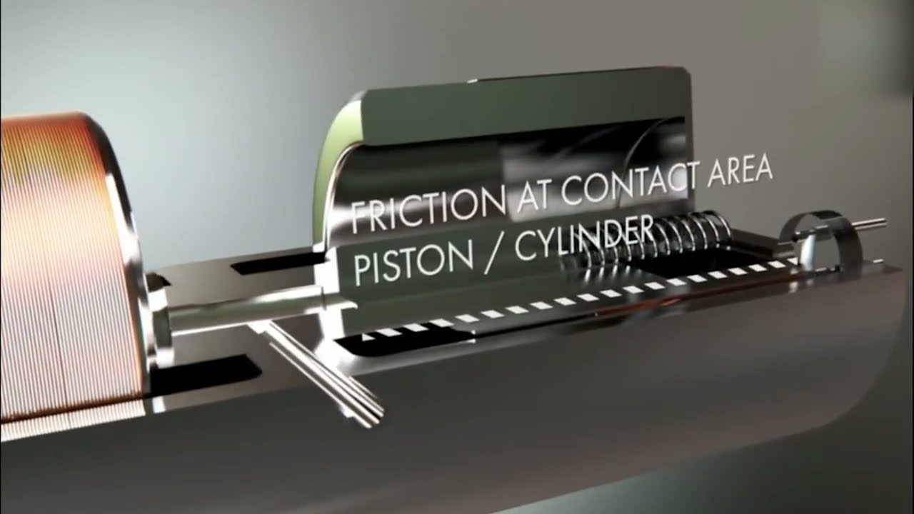 What is a flexure bearing?  Animated Video | Deal On Store #flexure #bearing