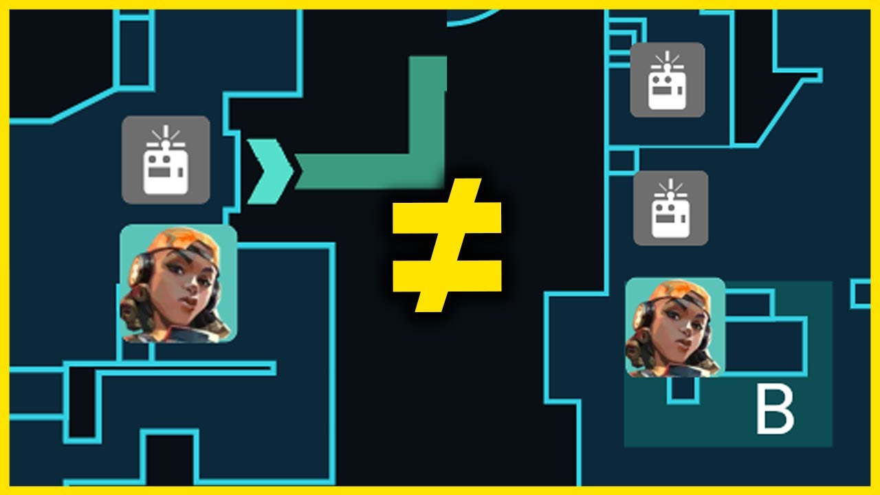 Know The Difference and Entry Like A Pro