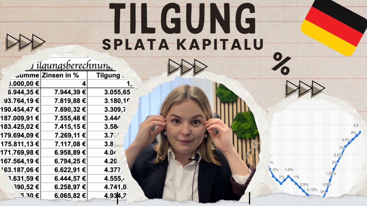Jak wyglada spłata kredytu w Niemczech ?