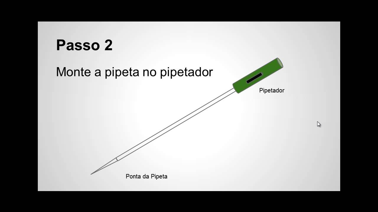 Diluição Seriada   Aula Prática