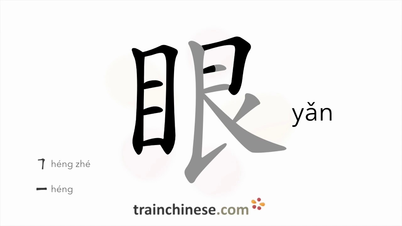 【眼】名称 竖、横折、横、横、横、横折 、横、横、竖提、撇、捺