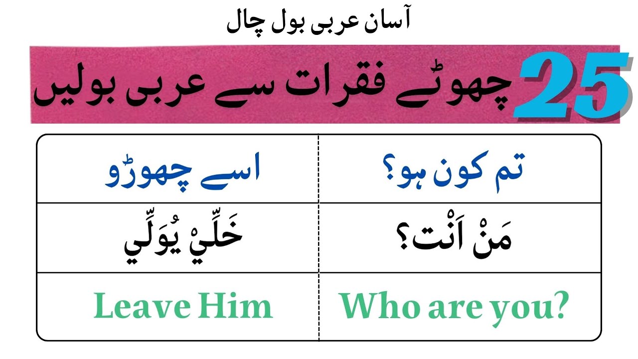 Chote Fuqraat Se Arabi Bolna Seekhain | Learn Arabic Phrases For Daily Use |  Arabic Language