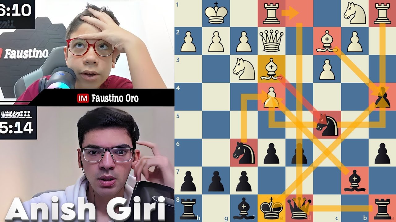 TITAN BOY! IM Faustino Oro vs GM Anish Giri