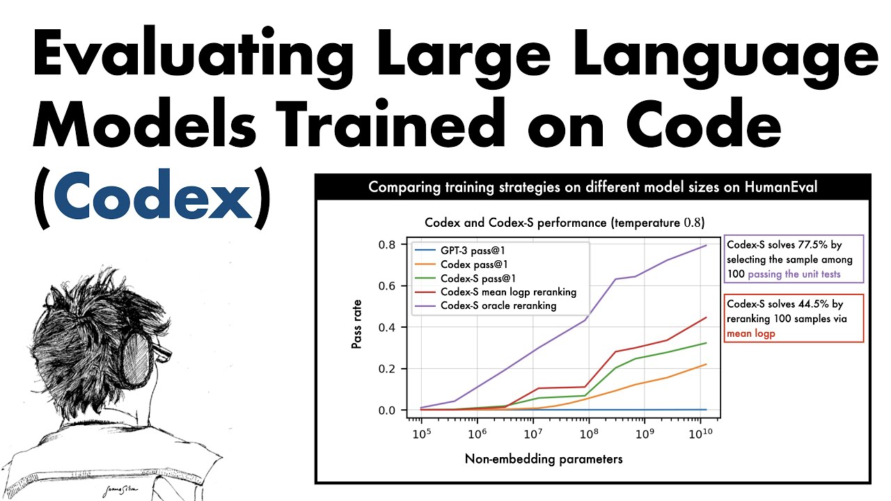 Codex: Evaluating Large Language Models Trained on Code