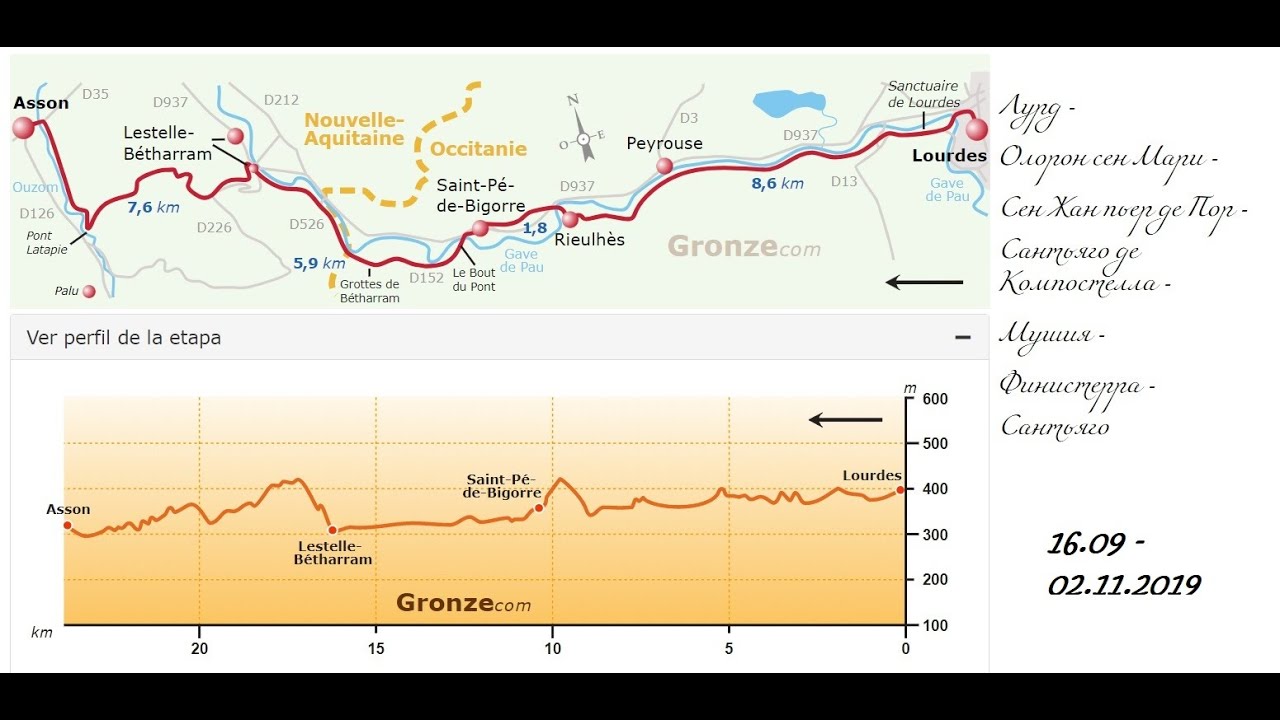 Camino Piamonte