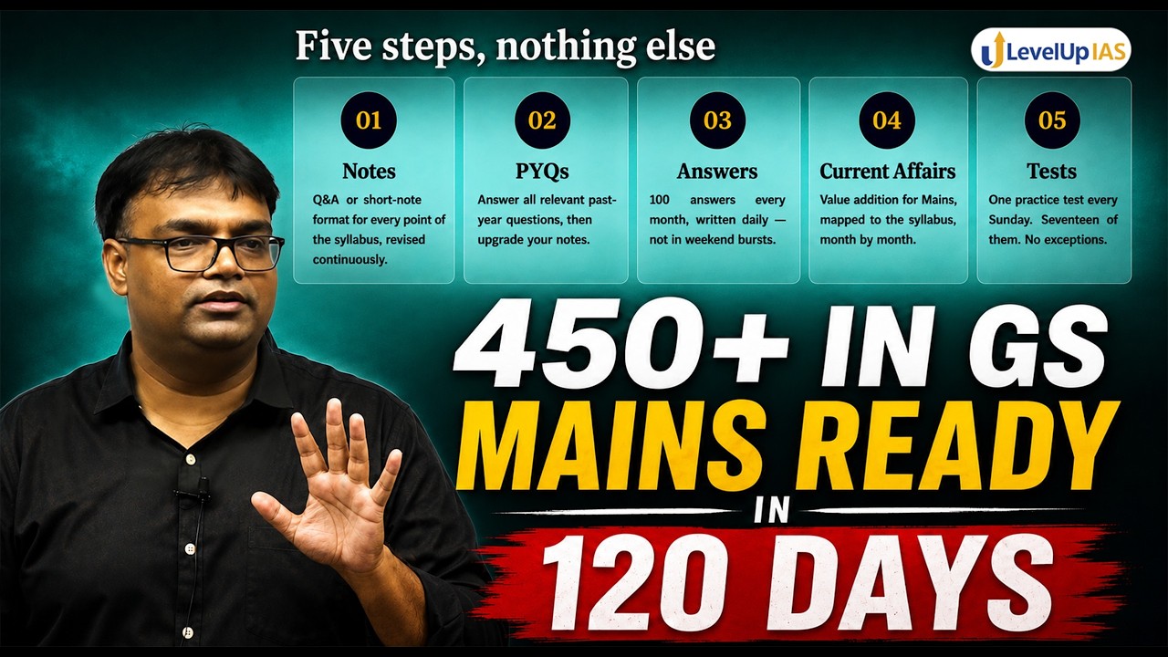 The 120-Day UPSC Mains 2027 Readiness Blueprint | September To December