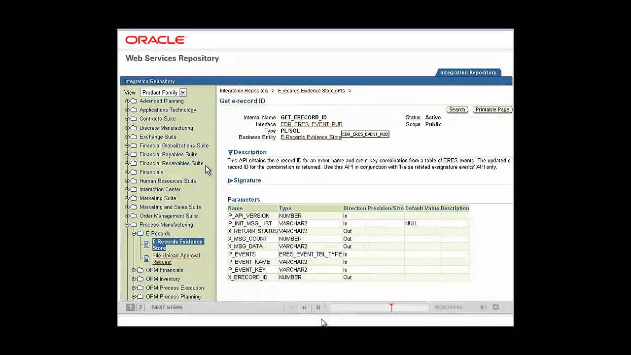 Oracle Release 12 eBusiness Suite, Oracle Applications Training