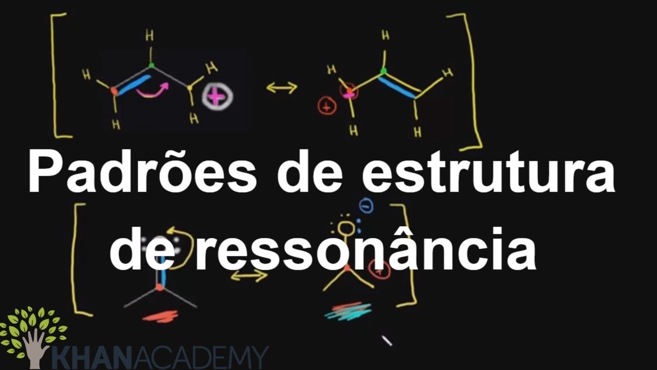 Padrões de estrutura de ressonância | Química Organica| Khan Academy