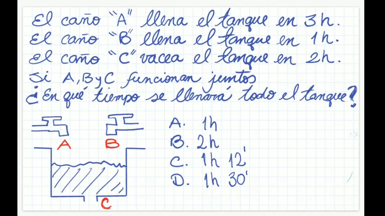 GRIFOS - CAÑOS - Llenado TANQUES / Razonamiento Matemático/ Problema Resuelto Tipo EXAMEN ADMISIÓN