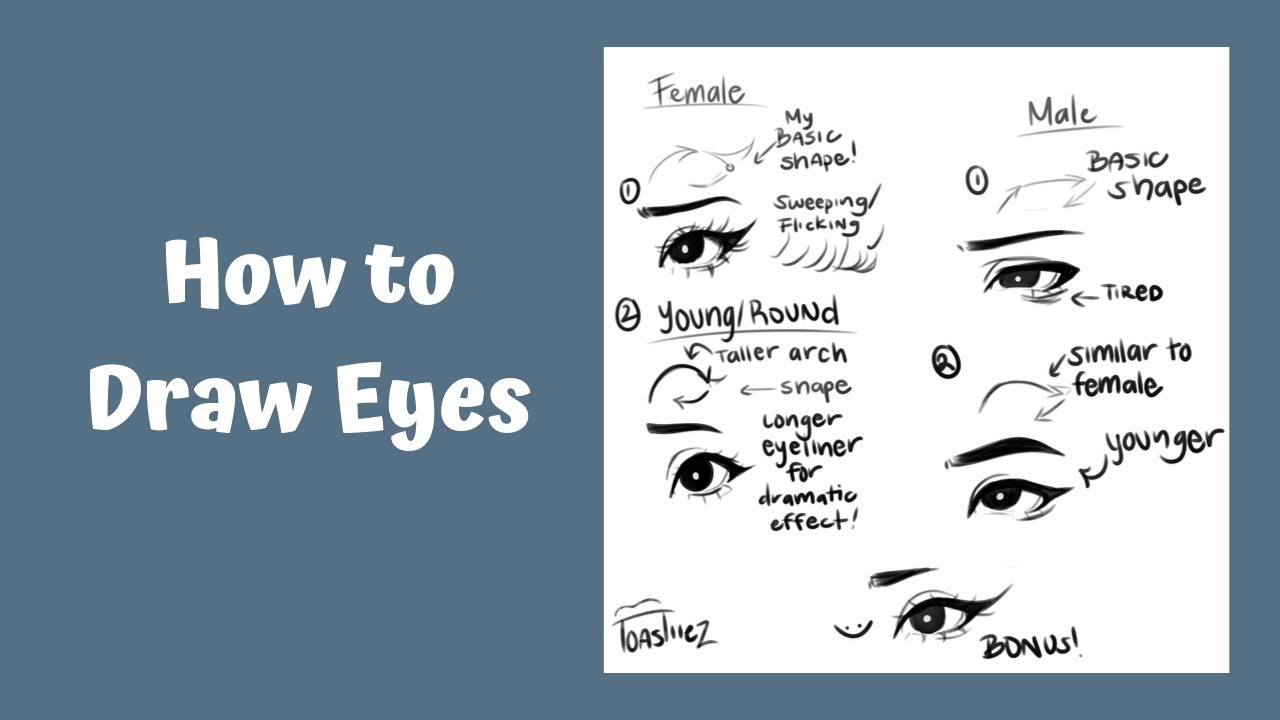 How to Draw Eyes | DIGITAL TUTORIAL