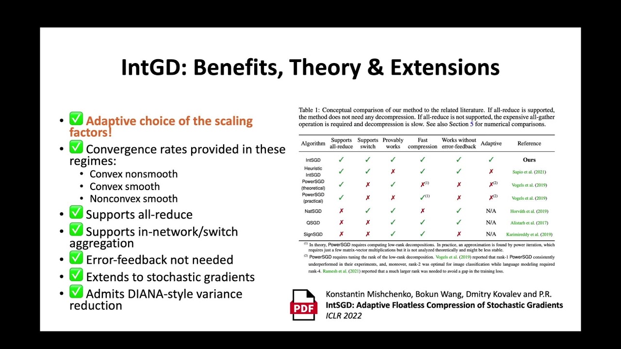 Tutorial: Federated Optimization, Part I