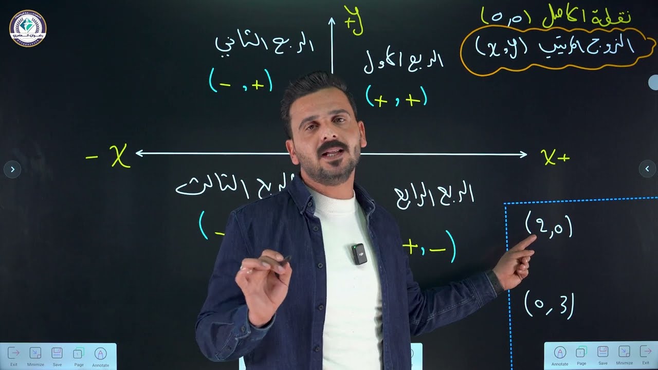 رياضيات الاول متوسط | حل تمارين تأكد من فهمك صفحة 116 | منهج 2025