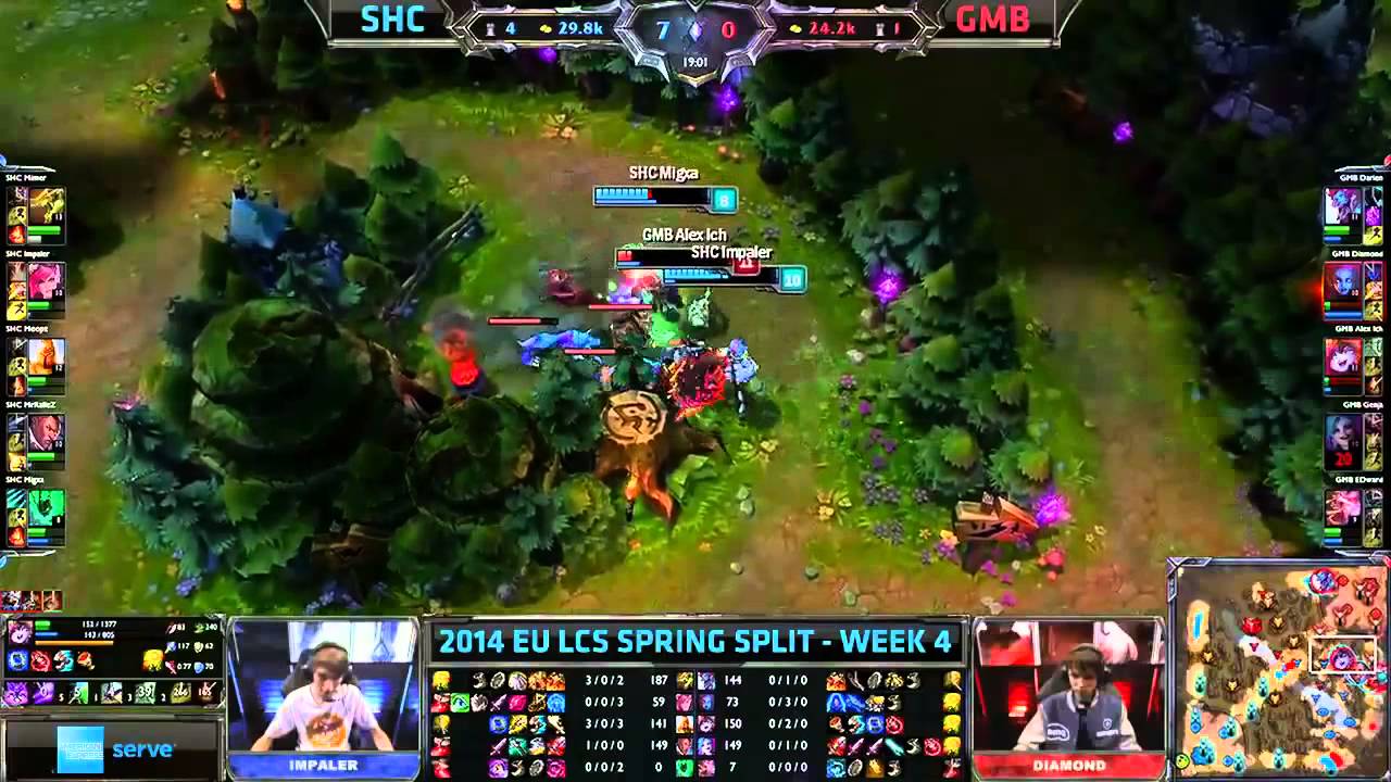 Migxa Thresh Hook through wolves wall to catch Alex Ich Lulu | SHC vs Gambit | EU LCS