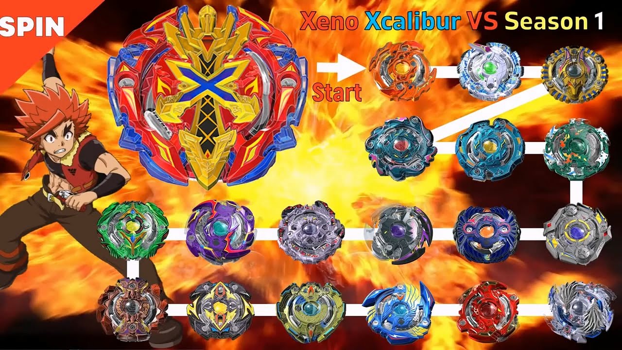 Beyblade Burst Xeno Xcalibur VS ALL Season 1 Marathon Battle  ベイブレードバースト
