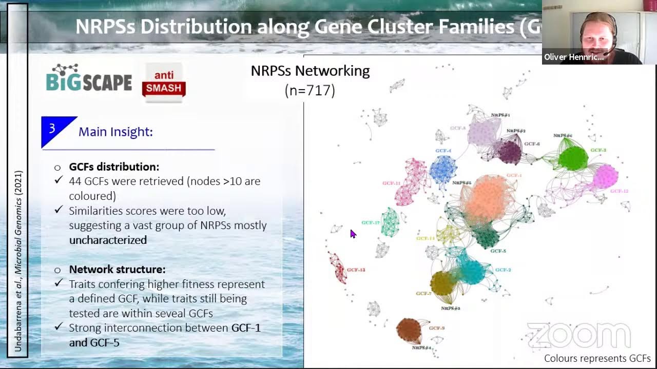 eSeminar 22, Dr Agustina Undabarrena