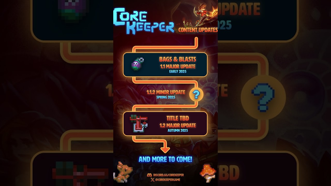 2025 Roadmap Announced! | Core Keeper 1.1-1.2