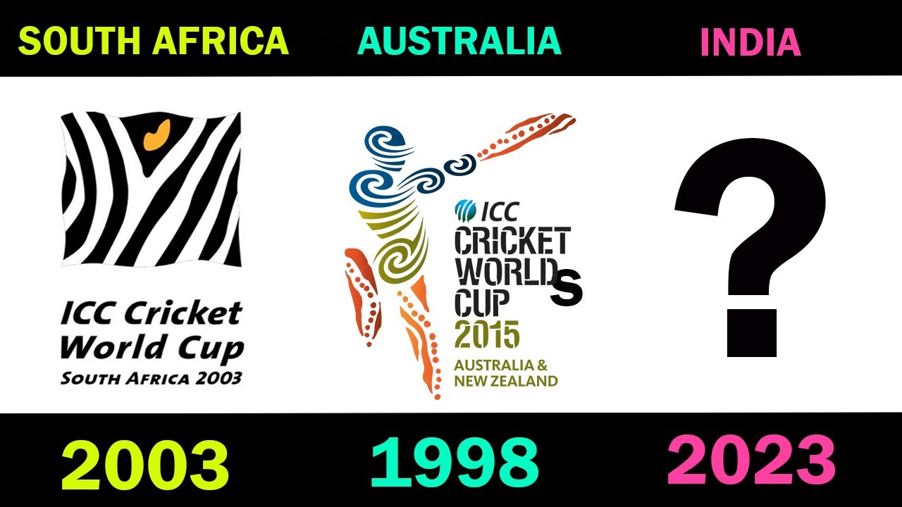 Evolution of Cricket World Cup Logo (1975 to 2023)