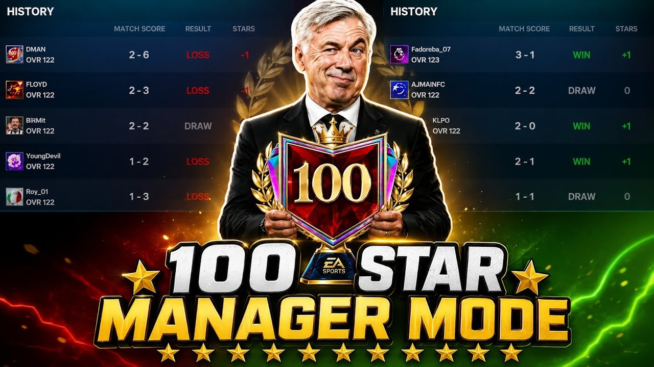 100 STAR MANAGER MODE! BEST TACTICS & FORMATION FOR MANAGER MODE! | FC Mobile