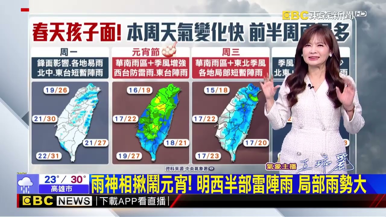 【淑麗氣象】時序進入三月天！ 春天系統變化快、氣溫起伏大@newsebc