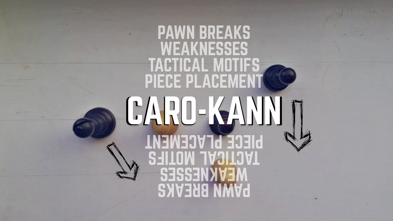 Understanding the Caro-Kann · Road to 2500, Game 49