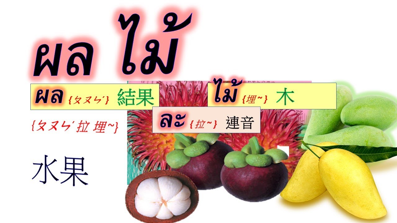 BBR32-泰語很好學(遠距教學)水果(一) 芒果、榴槤、龍眼、木瓜怎麼賣、可以挑選嗎?