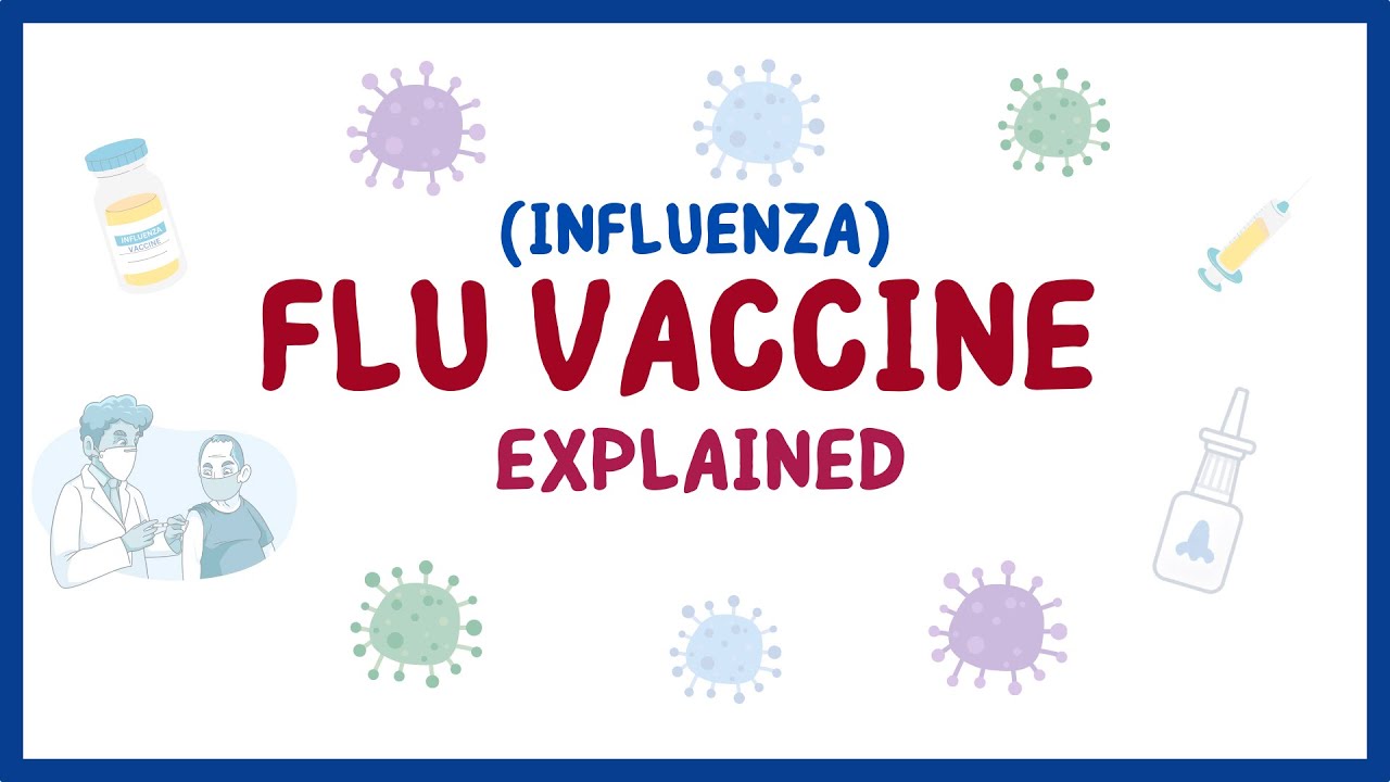 The Flu Vaccine: Explained #influenza_vaccine