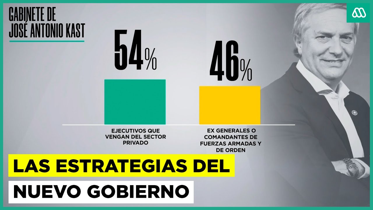 Frenar migraci&oacute;n irregular como principal foco: las estrategias del nuevo Gobierno de Kast