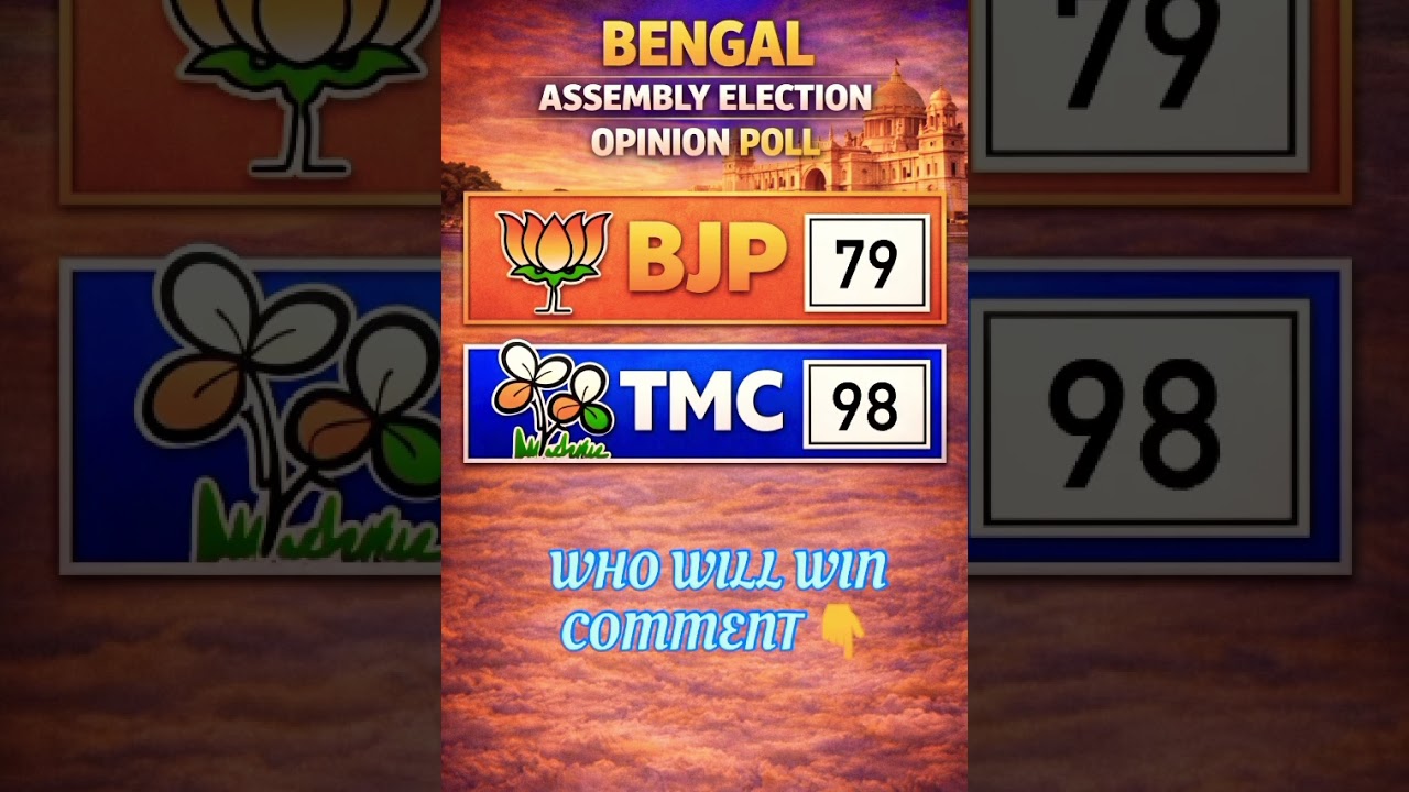 Bengal assembly election opinion poll #bengalinews #mamatabanerjee