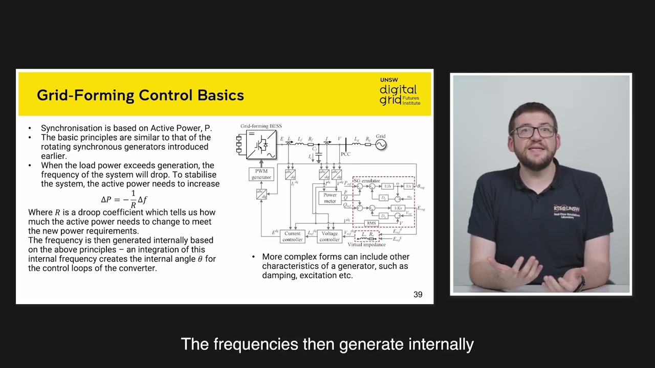 Future Grid 101 | Grid Following & Grid Forming Inverters (with Georgios Konstantinou) | Module 8.5