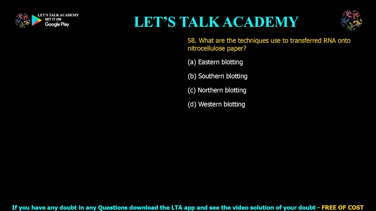 ✅ Northern Blotting | RNA Transfer to Nitrocellulose Membrane