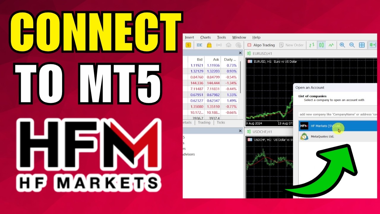How To Connect HFM To MetaTrader 5 (2026) (Best Method)