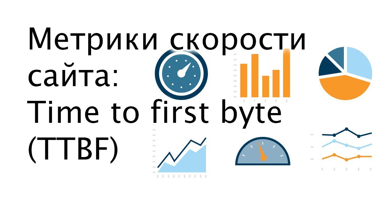 Метрики скорости сайта: Time to first byte (TTFB) - Ускорениесайта.рф
