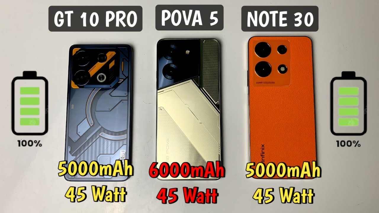 TEST BATERAI Infinix GT 10 Pro vs Tecno Pova 5 vs Infinix Note 30 - Tes charging, suhu & antutu