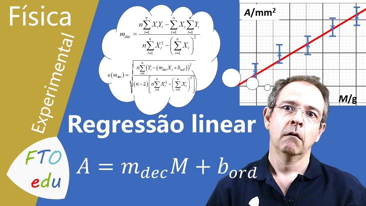 Física Experimental - representação gráfica - regressão linear - FTOedu