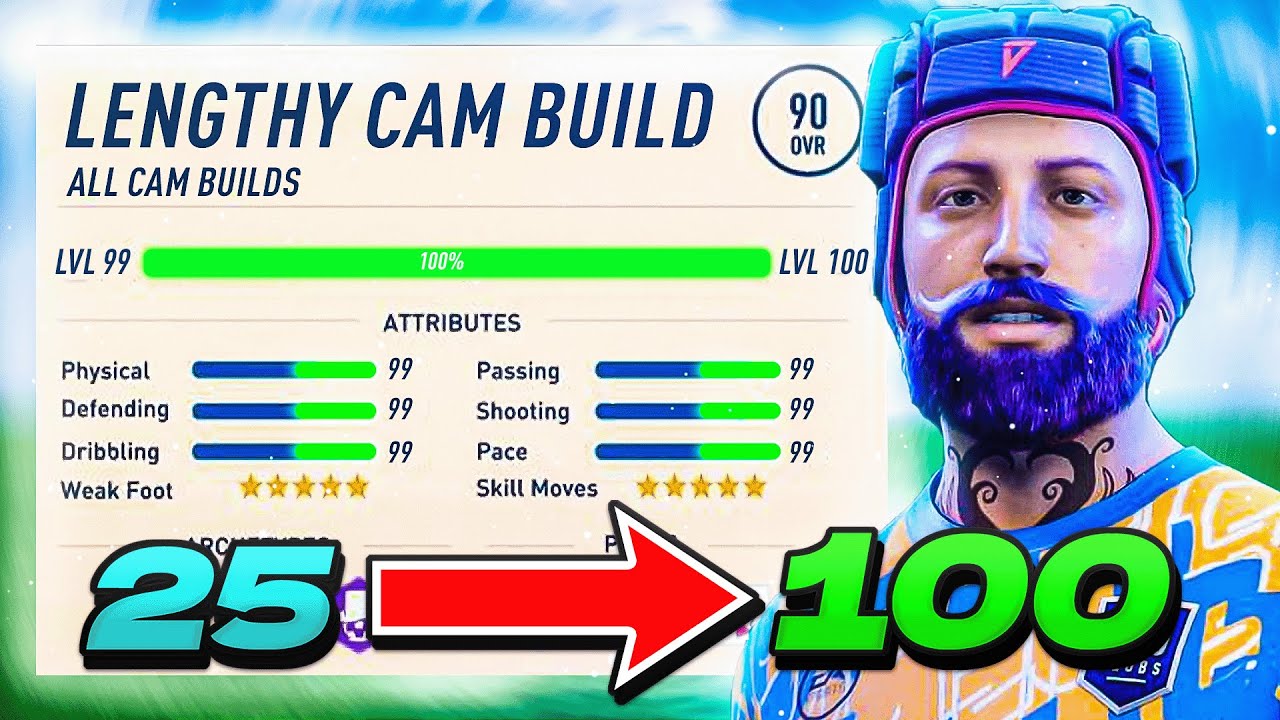 FIFA 23 Pro Clubs ЛУЧШАЯ СБОРКА CAM УРОВНЯ 25, 50, 75, 100 (Длинная)