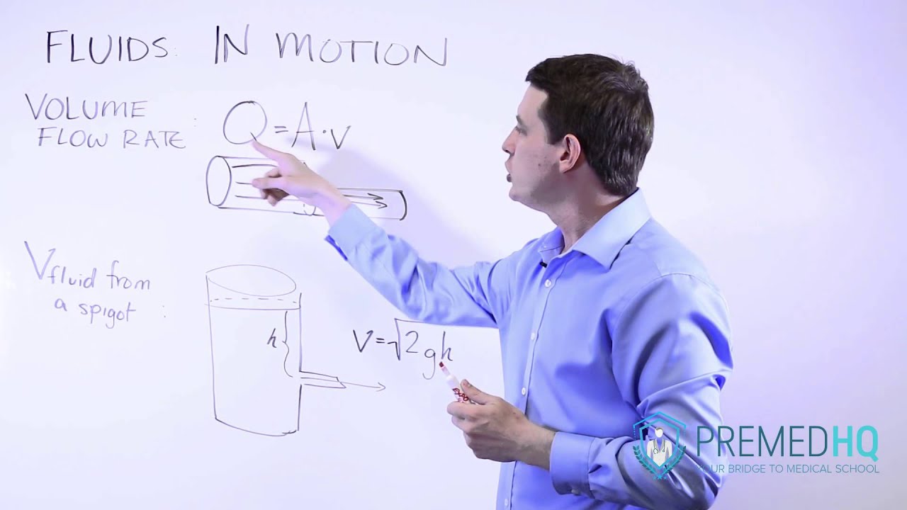 Volume Flow Rate for Fluids in Motion | Bernoulli's Equation for Spigots