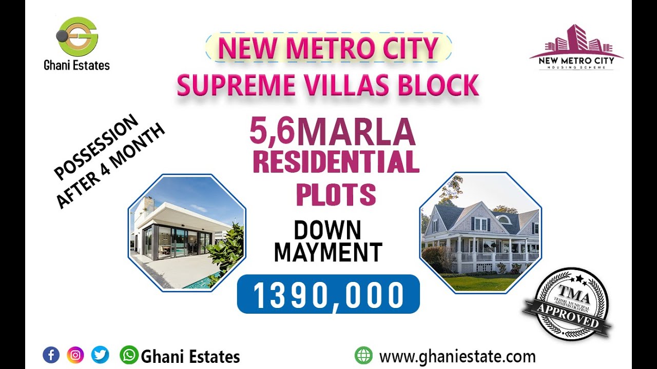 5,6 Marla Resida residential plots available in supreme villas block new metro city khariyaan