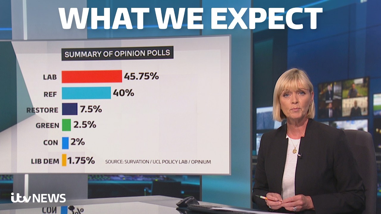 Makerfield by-election: What we think has happened