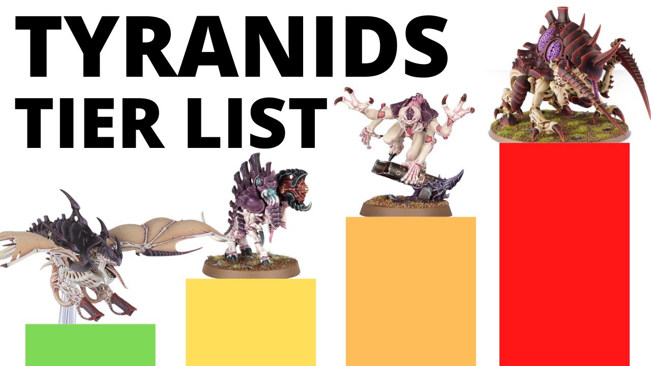 Codex Tyranids Unit Tier List in Warhammer 40K 10th Edition - Strongest + Weakest Tyranid Datasheets