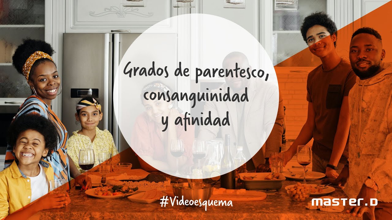 Grados de Parentesco, Consanguinidad y Afinidad #VideoEsquema